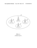 METHOD AND APPARATUS FOR INITIAL RANGING IN WIRELESS COMMUNICATION SYSTEM     INCLUDING HETEROGENEOUS NETWORK diagram and image