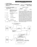 Dual-mode digital mobile communication terminal enabling CDMA and GSM diagram and image