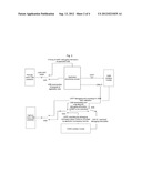 Dual-mode digital mobile communication terminal enabling CDMA and GSM diagram and image