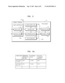 MOBILE TERMINAL, METHOD OF CONTROLLING WIRELESS CHARGING THEREOF, AND     WIRELESS CHARGING SYSTEM THEREOF diagram and image