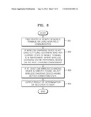 MOBILE TERMINAL, METHOD OF CONTROLLING WIRELESS CHARGING THEREOF, AND     WIRELESS CHARGING SYSTEM THEREOF diagram and image