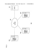 Data Access Management Method and Data Access Management System diagram and image