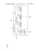 Data Access Management Method and Data Access Management System diagram and image