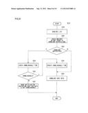 Data Access Management Method and Data Access Management System diagram and image