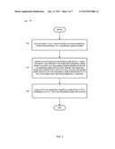 INTEGRATING WAGERING GAMES AND ENVIRONMENTAL CONDITIONS diagram and image