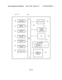 INTEGRATING WAGERING GAMES AND ENVIRONMENTAL CONDITIONS diagram and image