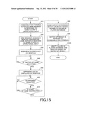 GAME CONTROL DEVICE, GAME PROGRAM, GAME CONTROL METHOD AND GAME SYSTEM diagram and image