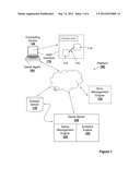 Domain-Based Game Interfaces and Servers diagram and image