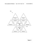 Domain-Based Game Interfaces and Servers diagram and image