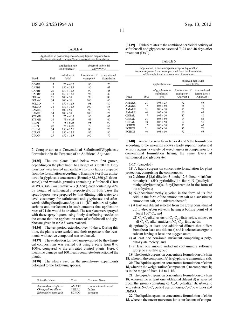 LIQUID SUSPENSION CONCENTRATE FORMULATIONS CONTAINING SAFLUFENACIL AND     GLYPHOSATE - diagram, schematic, and image 12