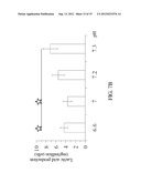 Microfluidic Chip for High-Throughput Perfusion-Based Three-Dimensional     Cell Culture diagram and image