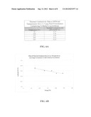 Thermal Insulating Fluids diagram and image