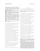 PEPTIDIC GLP-2 AGONISTS diagram and image