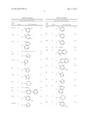 PEPTIDIC GLP-2 AGONISTS diagram and image