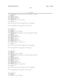 PEPTIDIC GLP-2 AGONISTS diagram and image