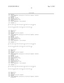 PEPTIDIC GLP-2 AGONISTS diagram and image