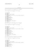 PEPTIDIC GLP-2 AGONISTS diagram and image