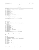 PEPTIDIC GLP-2 AGONISTS diagram and image