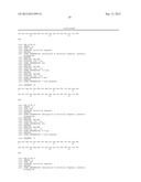 PEPTIDIC GLP-2 AGONISTS diagram and image