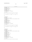 PEPTIDIC GLP-2 AGONISTS diagram and image