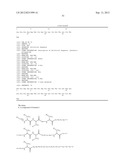 PEPTIDIC GLP-2 AGONISTS diagram and image