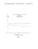 REDUCED VOLUME FORMULATION OF GLATIRAMER ACETATE AND METHODS OF     ADMINISTRATION diagram and image