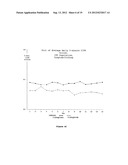 REDUCED VOLUME FORMULATION OF GLATIRAMER ACETATE AND METHODS OF     ADMINISTRATION diagram and image