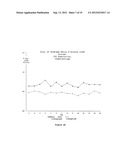 REDUCED VOLUME FORMULATION OF GLATIRAMER ACETATE AND METHODS OF     ADMINISTRATION diagram and image