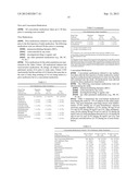 REDUCED VOLUME FORMULATION OF GLATIRAMER ACETATE AND METHODS OF     ADMINISTRATION diagram and image
