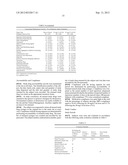 REDUCED VOLUME FORMULATION OF GLATIRAMER ACETATE AND METHODS OF     ADMINISTRATION diagram and image