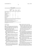 REDUCED VOLUME FORMULATION OF GLATIRAMER ACETATE AND METHODS OF     ADMINISTRATION diagram and image