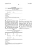 REDUCED VOLUME FORMULATION OF GLATIRAMER ACETATE AND METHODS OF     ADMINISTRATION diagram and image