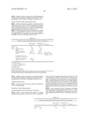 REDUCED VOLUME FORMULATION OF GLATIRAMER ACETATE AND METHODS OF     ADMINISTRATION diagram and image