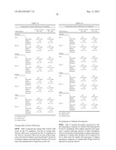 REDUCED VOLUME FORMULATION OF GLATIRAMER ACETATE AND METHODS OF     ADMINISTRATION diagram and image