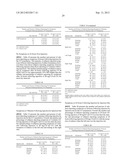 REDUCED VOLUME FORMULATION OF GLATIRAMER ACETATE AND METHODS OF     ADMINISTRATION diagram and image