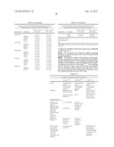 REDUCED VOLUME FORMULATION OF GLATIRAMER ACETATE AND METHODS OF     ADMINISTRATION diagram and image