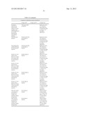 REDUCED VOLUME FORMULATION OF GLATIRAMER ACETATE AND METHODS OF     ADMINISTRATION diagram and image