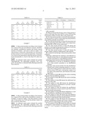 WHEY PROTEIN PRODUCT AND A METHOD FOR ITS PREPARATION diagram and image