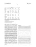 THERAPEUTIC USES OF SOLUBLE ALPHA-KLOTHO diagram and image