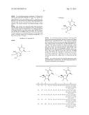 2 ,4 -SUBSTITUTED NUCLEOSIDES AS ANTIVIRAL AGENTS diagram and image