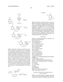 METHOD FOR MODULATING GPR119 G PROTEIN-COUPLED RECEPTOR AND SELECTED     COMPOUNDS diagram and image