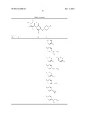 METHOD FOR MODULATING GPR119 G PROTEIN-COUPLED RECEPTOR AND SELECTED     COMPOUNDS diagram and image