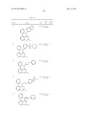 QUINAZOLINES AS POTASSIUM ION CHANNEL INHIBITORS diagram and image