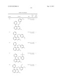 QUINAZOLINES AS POTASSIUM ION CHANNEL INHIBITORS diagram and image