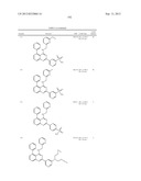 QUINAZOLINES AS POTASSIUM ION CHANNEL INHIBITORS diagram and image