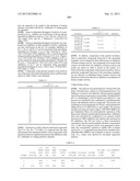 QUINAZOLINES AS POTASSIUM ION CHANNEL INHIBITORS diagram and image