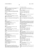 QUINAZOLINES AS POTASSIUM ION CHANNEL INHIBITORS diagram and image