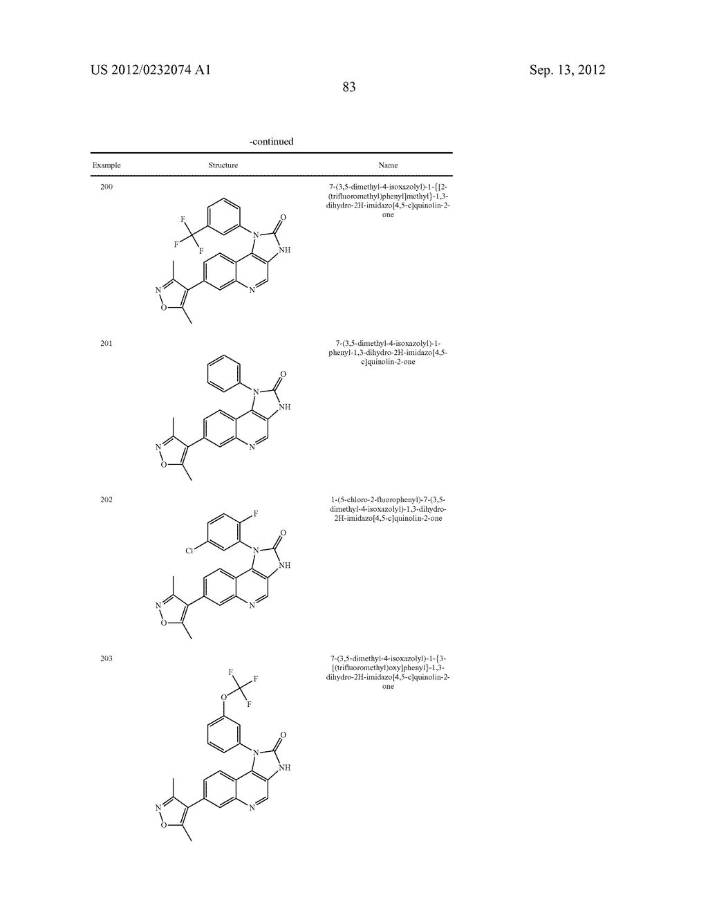 Imidazo [4, 5-C] Quinoline Derivatives As Bromodomain Inhibitors - diagram, schematic, and image 84