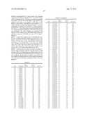 3,4-DIHYDRO-2H-PYRAZINO[1,2-A]INDOL-1-ONE DERIVATIVES ACTIVE AS KINASE     INHIBITORS, PROCESS FOR THEIR PREPARATION AND PHARMACEUTICAL COMPOSITIONS     COMPRISING THEM diagram and image