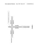 MULTI-TARGETS INTERFERING RNA MOLECULES AND THEIR APPLICATIONS diagram and image